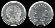 Identify Coins