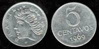 Identify Coins