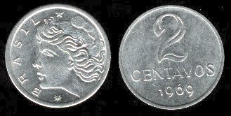 Loading coin image...