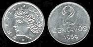 Loading coin image...