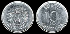 Identify Coins