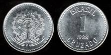 Identify Coins