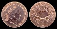 Loading coin image...
