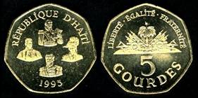 Identify Coins
