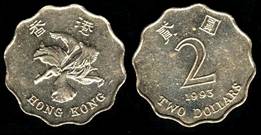 Identify Coins