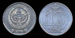 Loading coin image...