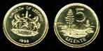 Identify Coins