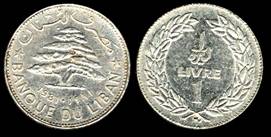 Identify Coins