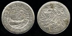 Identify Coins
