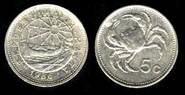 Identify Coins
