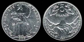 Identify Coins