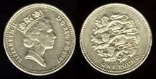 Identify Coins