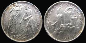 Loading coin image...