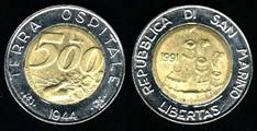 Loading coin image...