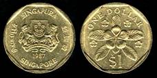 Loading coin image...