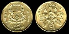 Loading coin image...