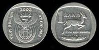 Identify Coins