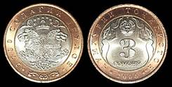 Loading coin image...