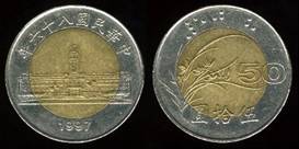 Loading coin image...