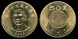 Identify Coins