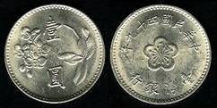 Identify Coins