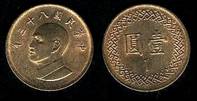 Identify Coins