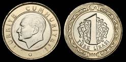 Loading coin image...