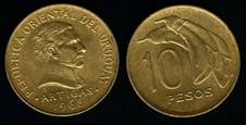 Loading coin image...