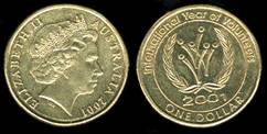 Loading coin image...