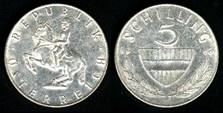 Identify Coins