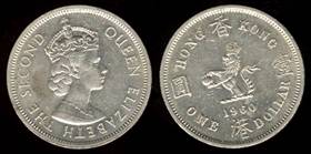Identify Coins