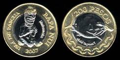 Identify Coins