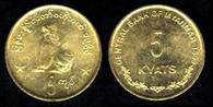 Identify Coins