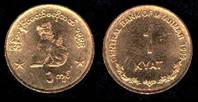 Identify Coins