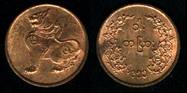 Loading coin image...