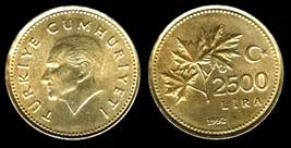 Identify Coins