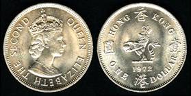 Identify Coins