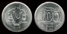 Loading coin image...
